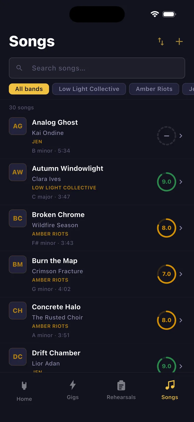 The song library, with each song showing its artist, band, key and length, and a colour-coded readiness score out of ten.